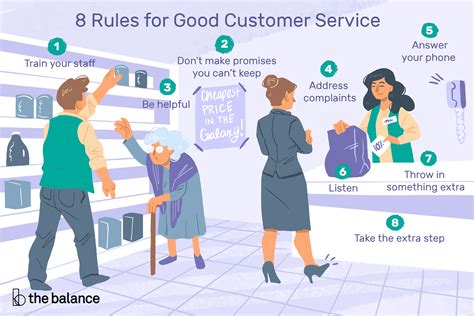 what companies have the best customer service and how do they manage their employees?